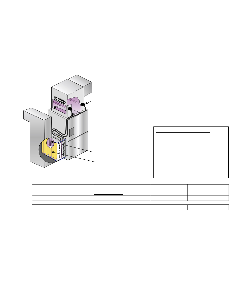 Ultravation Support Box Non-Photronic - DC-IH-0213 User Manual | Page 3 / 4
