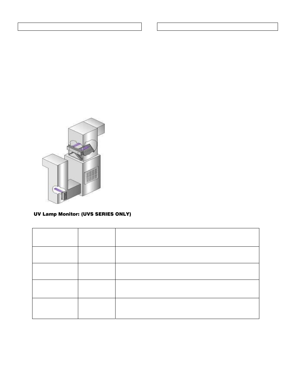 Ultravation UVS and UVE Remote Lamp - DC-IH-0214 User Manual | Page 4 / 6