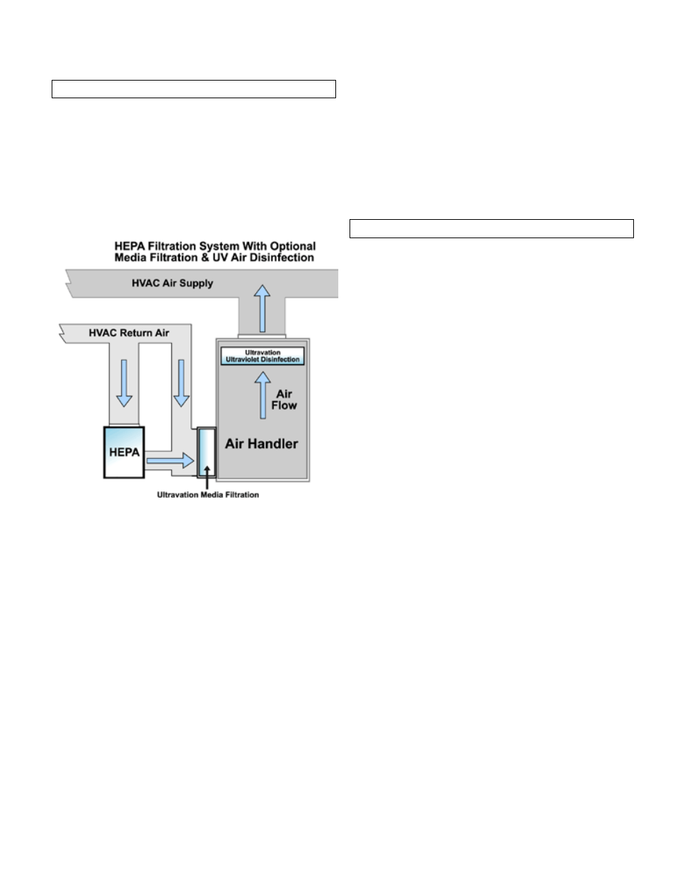 Ultravation Photronic Air Purification HEPA Bypass - DC-IH-0202 User Manual | Page 3 / 7