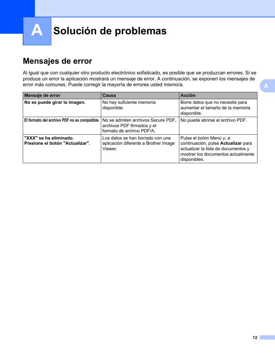 A solución de problemas, Mensajes de error, Solución de problemas | Brother Image Viewer (para Android) User Manual | Page 15 / 16