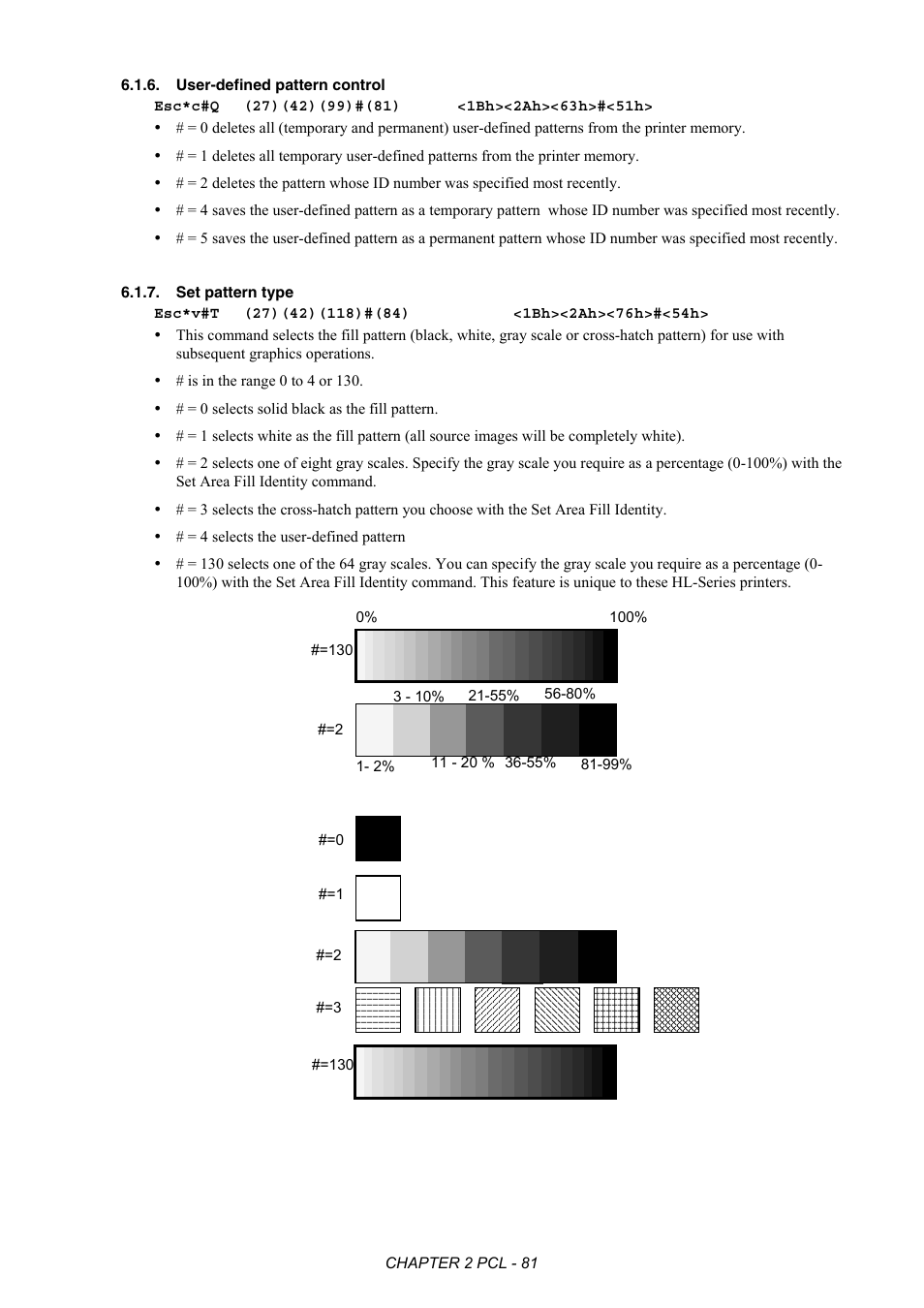 User-defined pattern control, Set pattern type | Brother HL-2170W User Manual | Page 100 / 522
