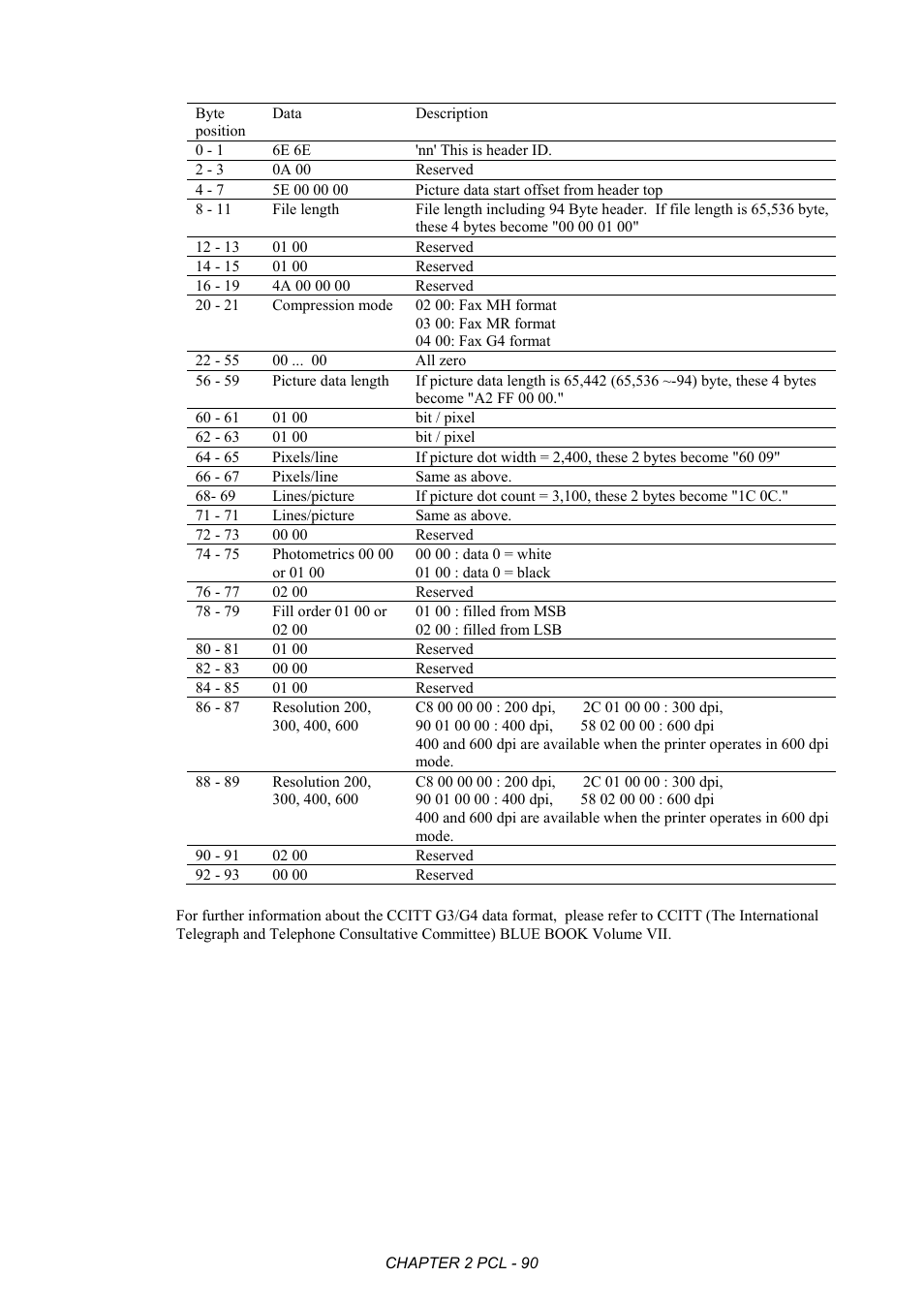 Brother HL-2170W User Manual | Page 109 / 522