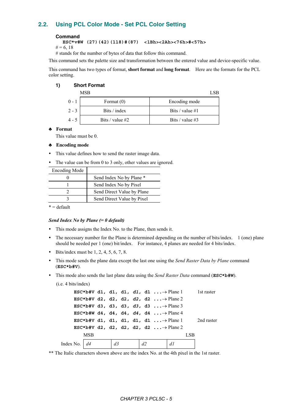 Using pcl color mode - set pcl color setting | Brother HL-2170W User Manual | Page 138 / 522