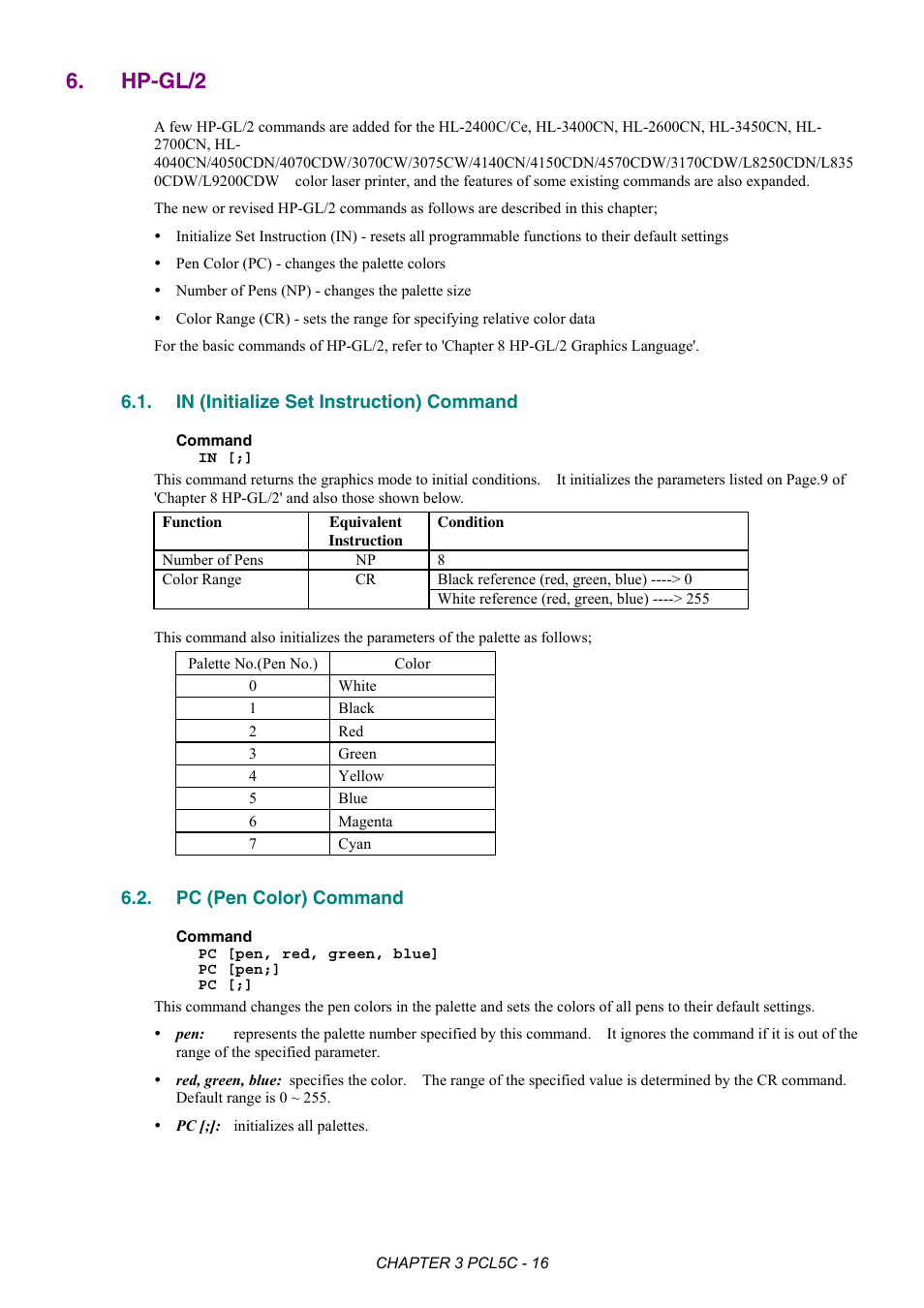 Hp-gl/2, In (initialize set instruction) command, Pc (pen color) command | Brother HL-2170W User Manual | Page 149 / 522