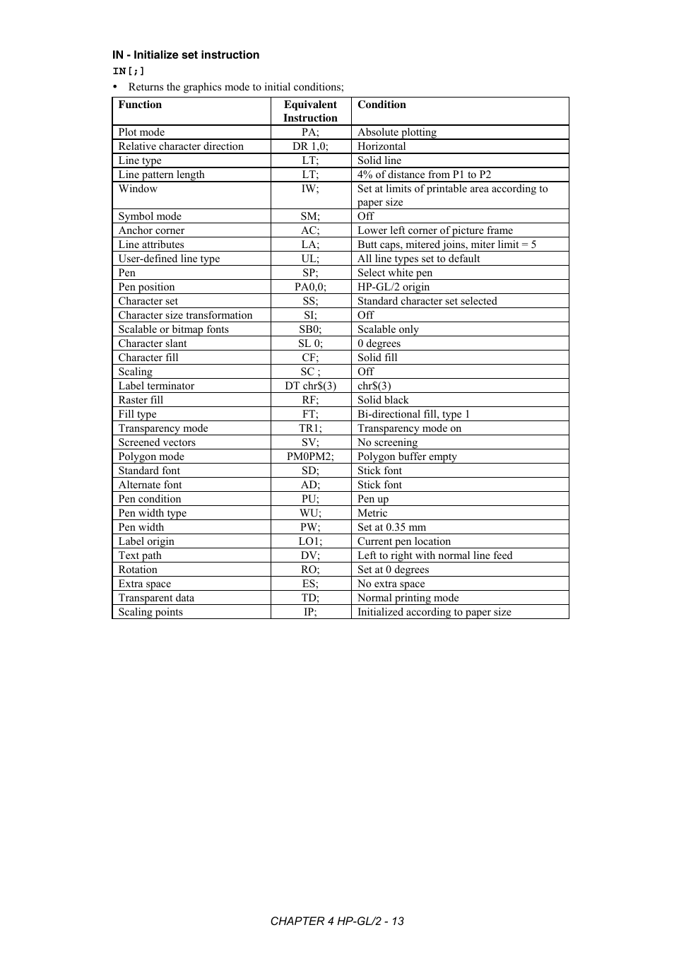 Brother HL-2170W User Manual | Page 164 / 522