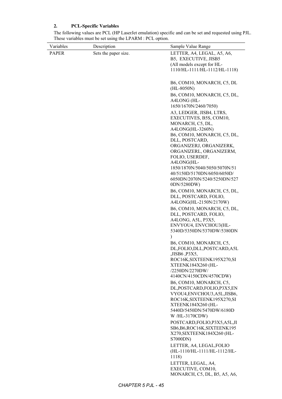 Brother HL-2170W User Manual | Page 249 / 522