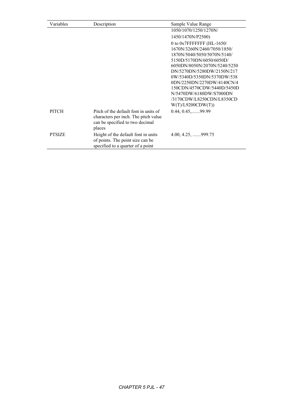 Brother HL-2170W User Manual | Page 251 / 522