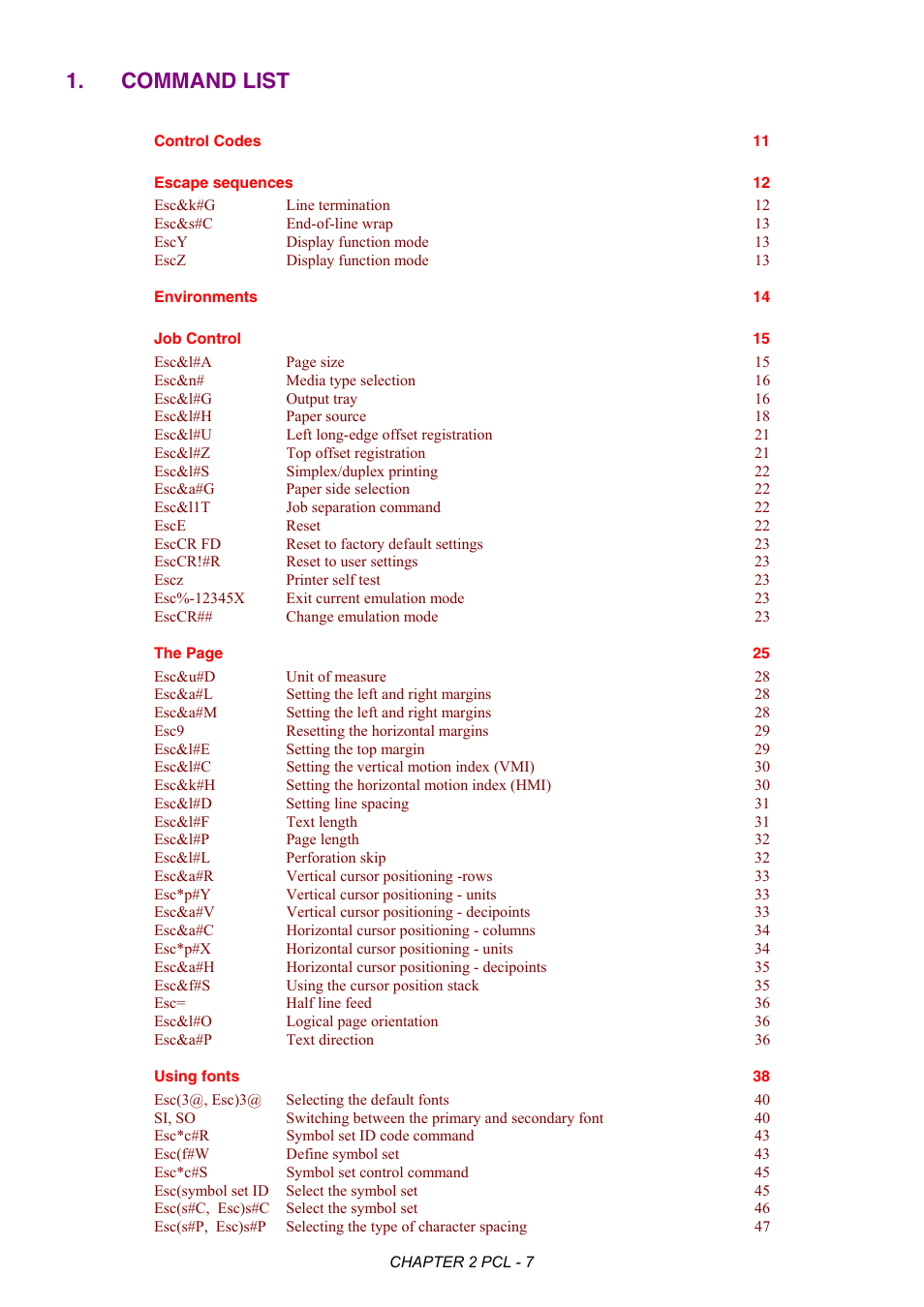 Command list | Brother HL-2170W User Manual | Page 26 / 522