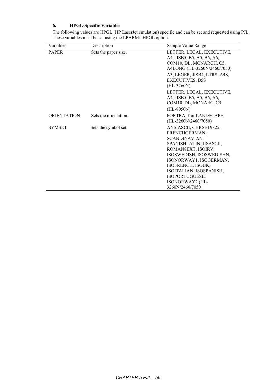 Brother HL-2170W User Manual | Page 260 / 522