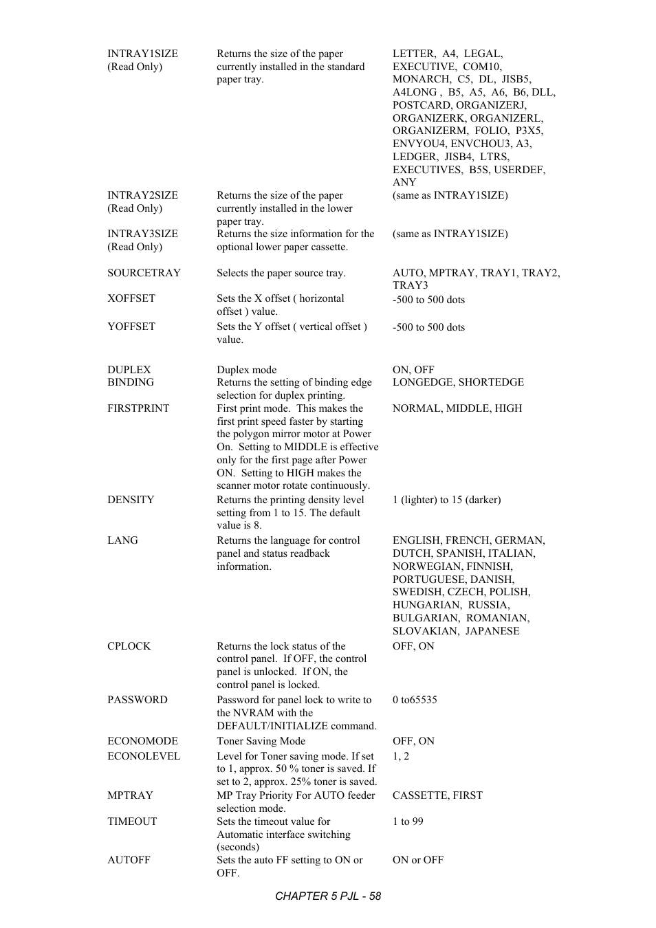 Brother HL-2170W User Manual | Page 262 / 522
