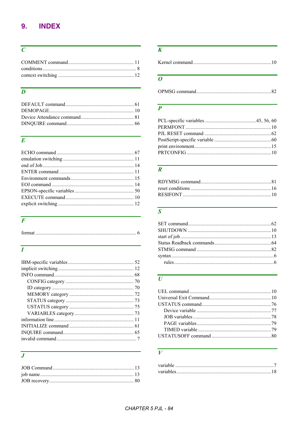 Index | Brother HL-2170W User Manual | Page 288 / 522