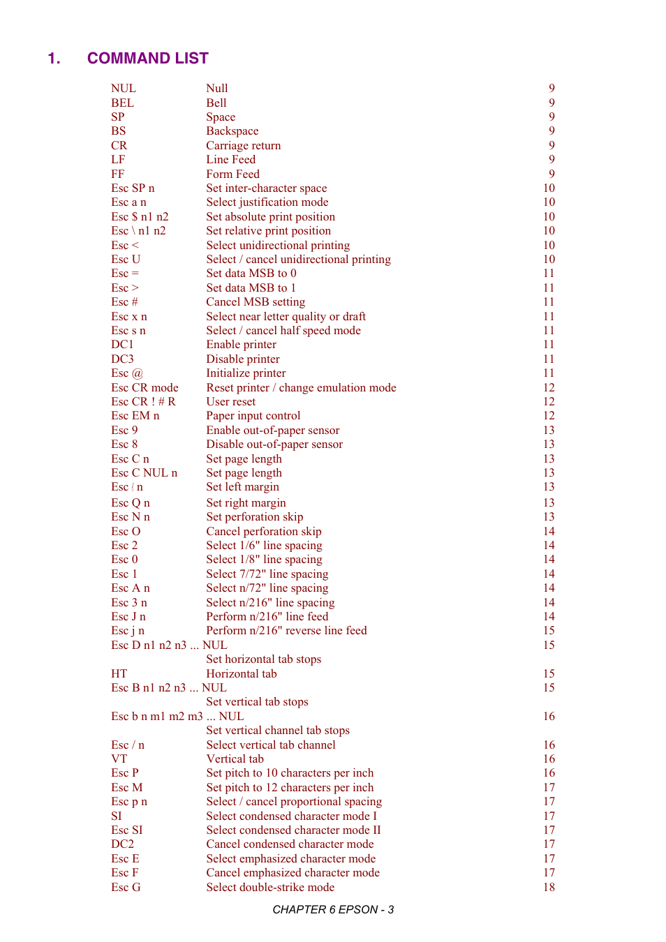 Command list | Brother HL-2170W User Manual | Page 291 / 522