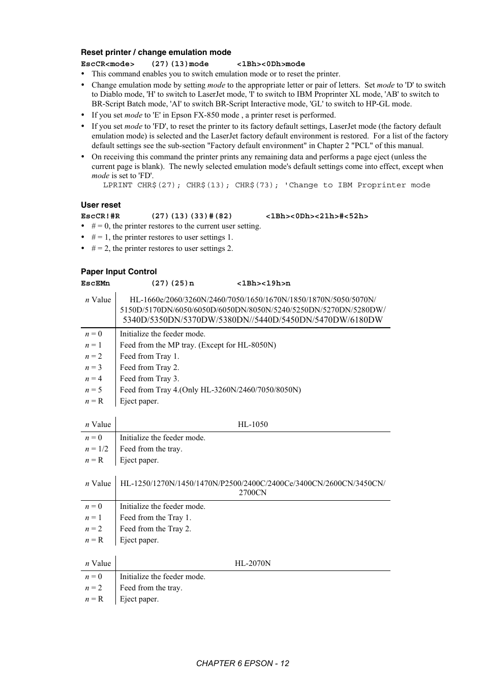 Brother HL-2170W User Manual | Page 300 / 522