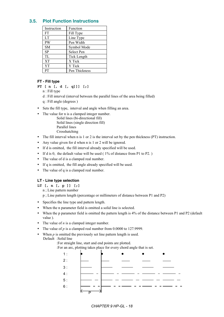 Plot function instructions | Brother HL-2170W User Manual | Page 366 / 522