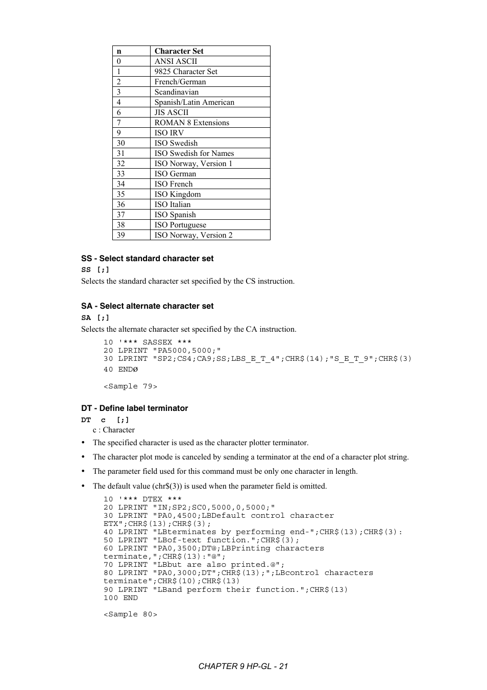 Brother HL-2170W User Manual | Page 369 / 522