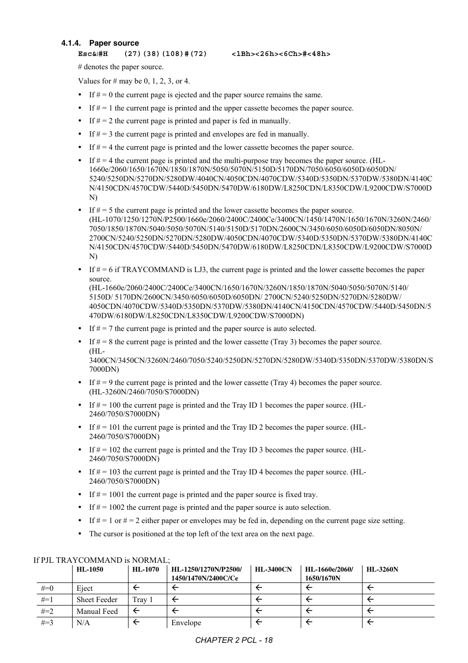 Paper source | Brother HL-2170W User Manual | Page 37 / 522