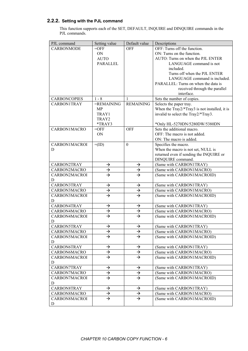 Setting with the pjl command | Brother HL-2170W User Manual | Page 381 / 522