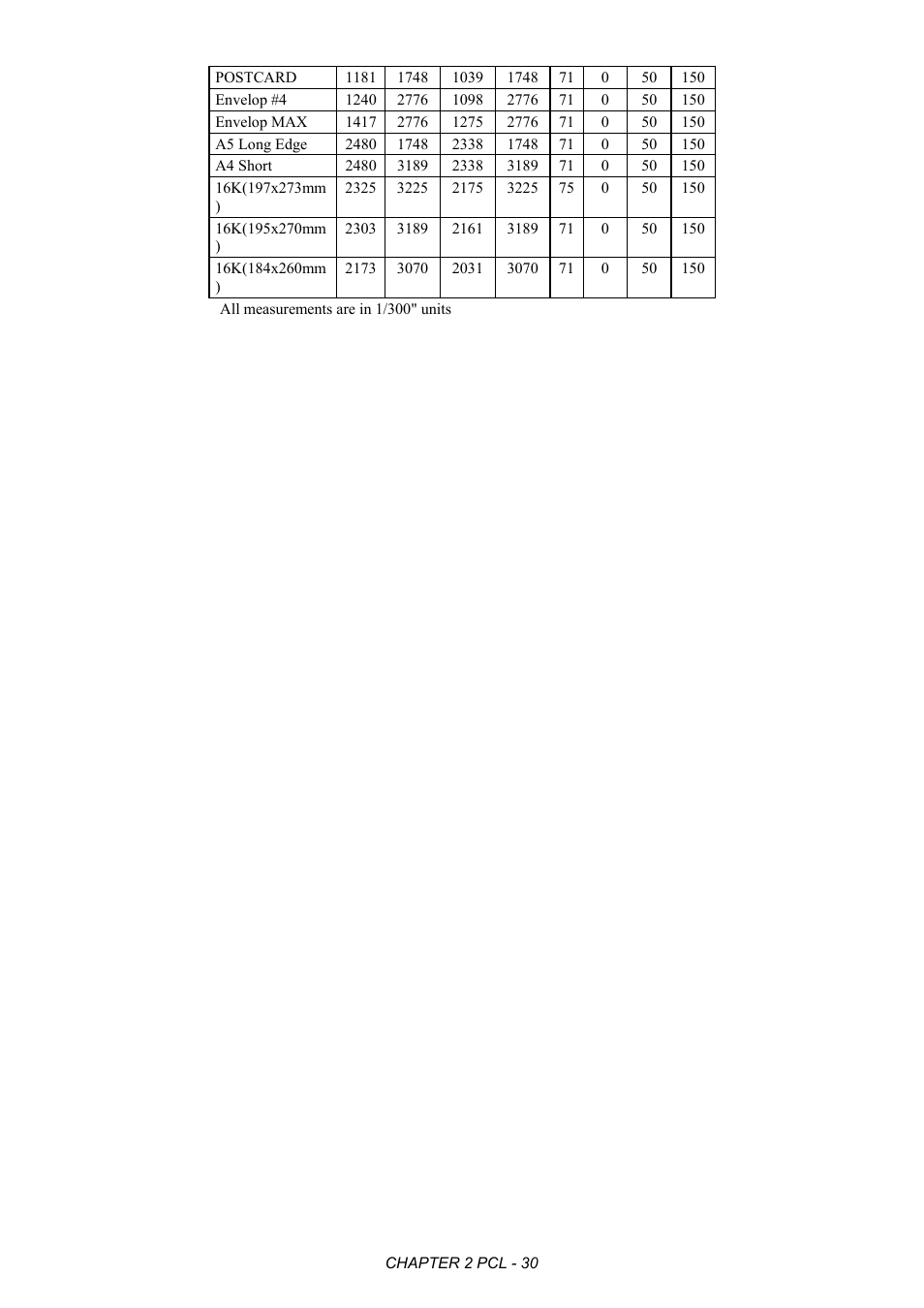 Brother HL-2170W User Manual | Page 49 / 522