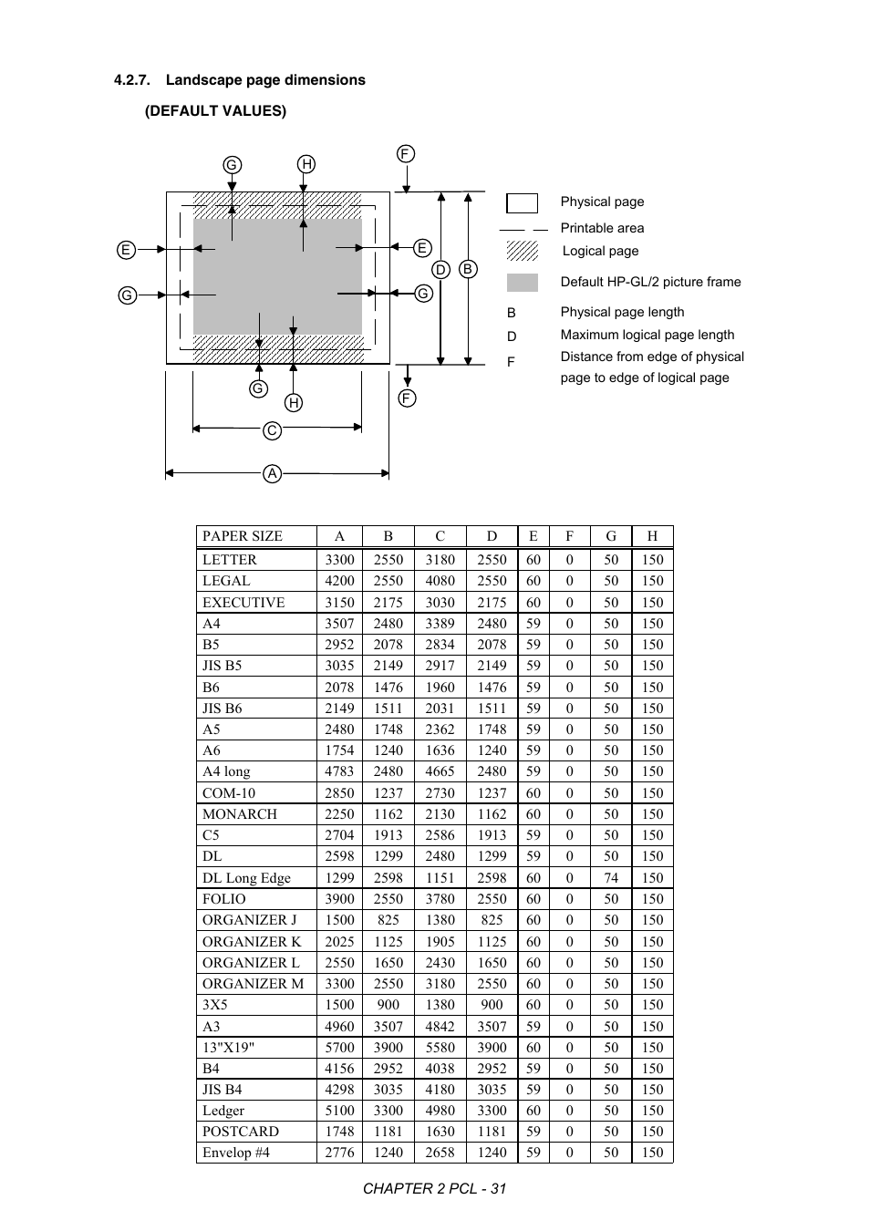 Brother HL-2170W User Manual | Page 50 / 522