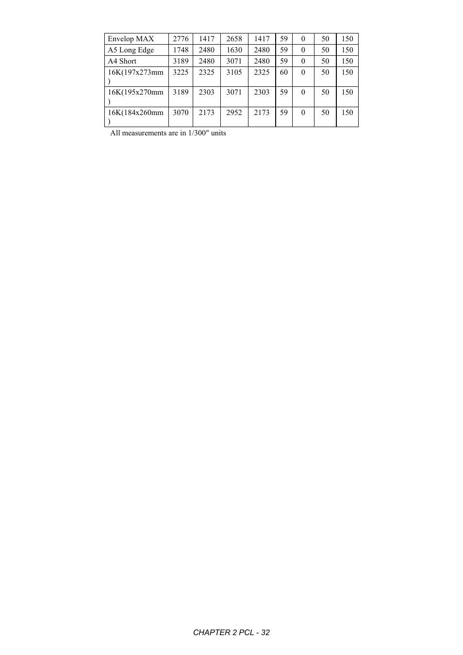 Brother HL-2170W User Manual | Page 51 / 522