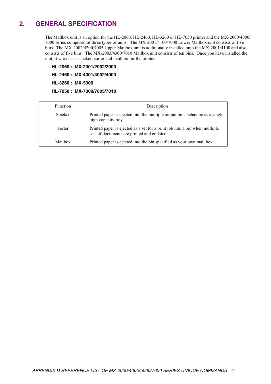 General specification | Brother HL-2170W User Manual | Page 511 / 522