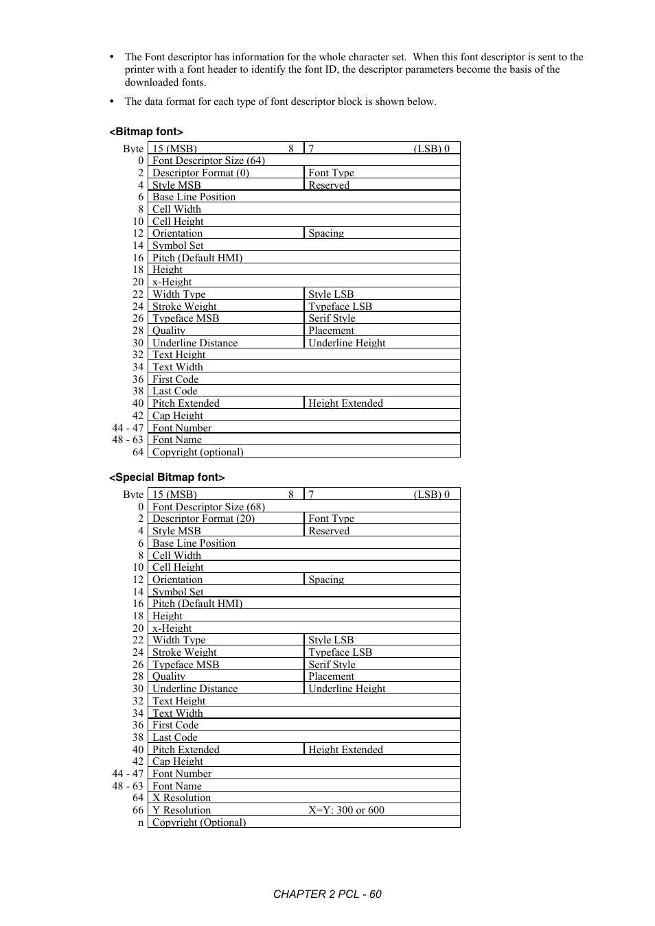 Brother HL-2170W User Manual | Page 79 / 522