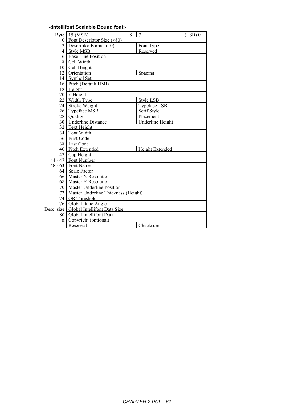 Brother HL-2170W User Manual | Page 80 / 522