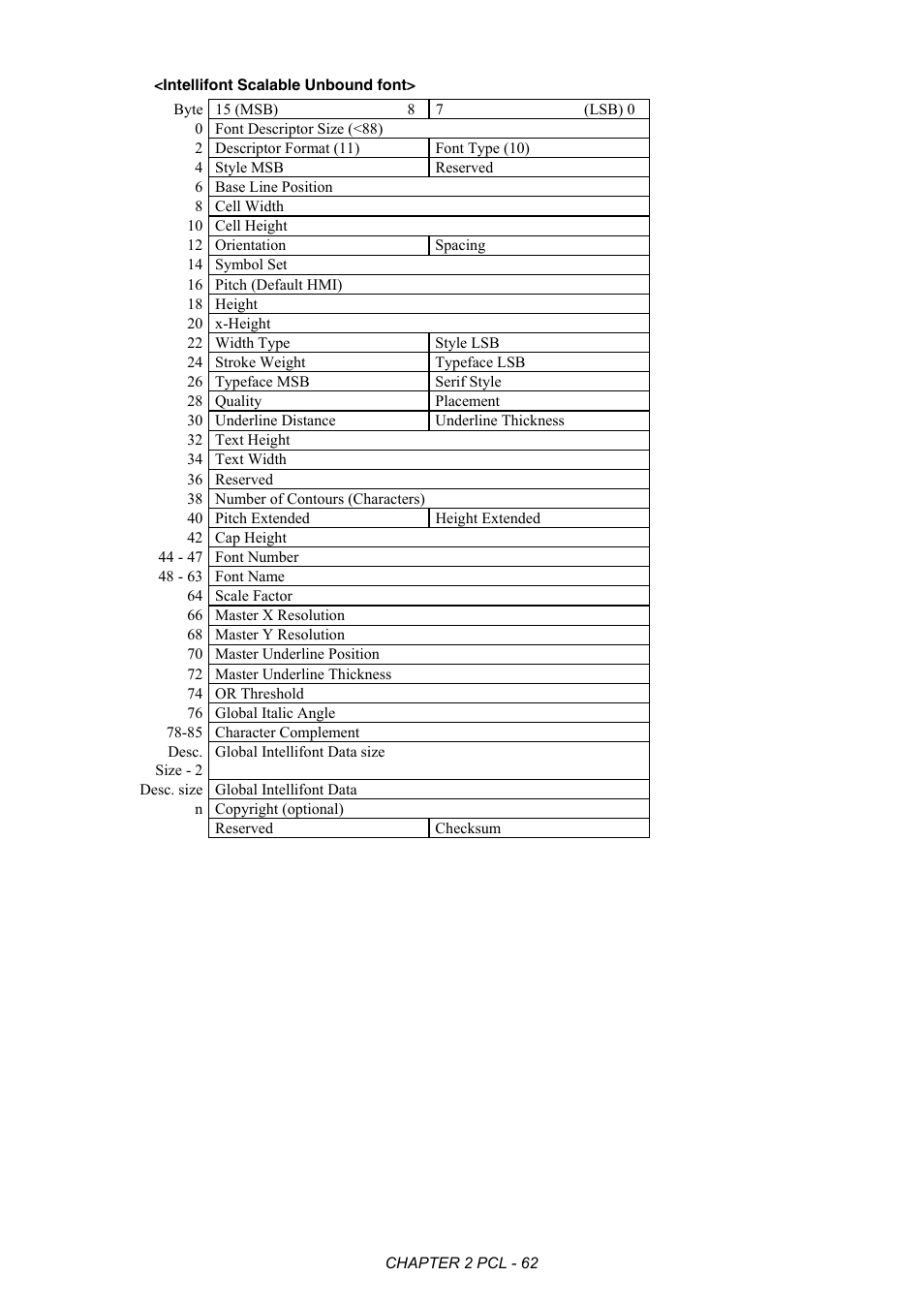 Brother HL-2170W User Manual | Page 81 / 522