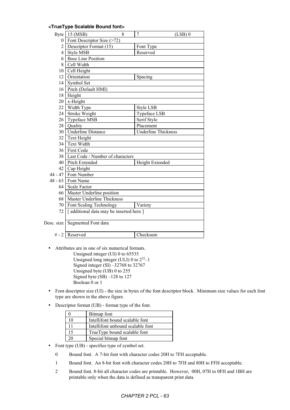 Brother HL-2170W User Manual | Page 82 / 522