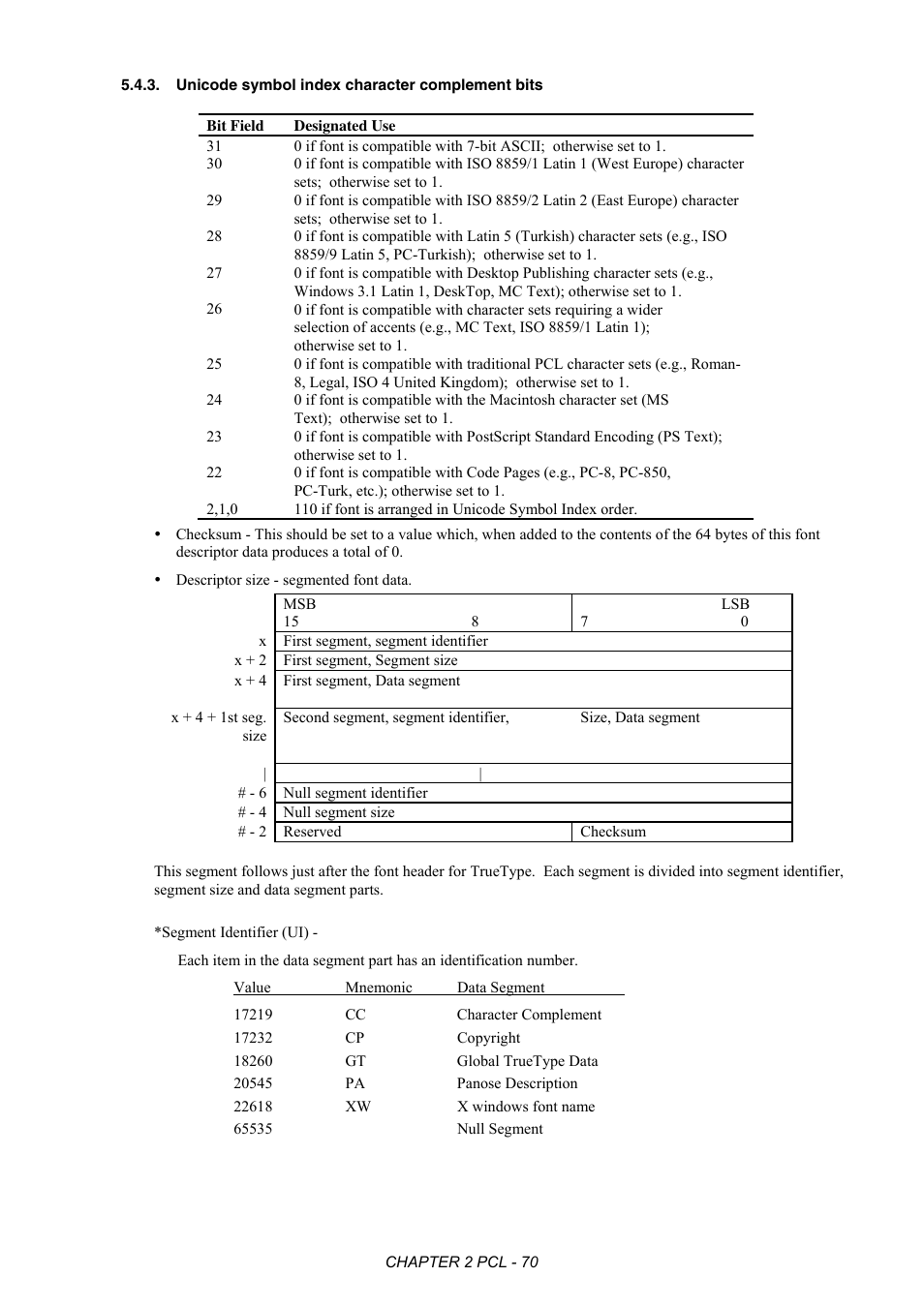 Unicode symbol index character complement bits | Brother HL-2170W User Manual | Page 89 / 522