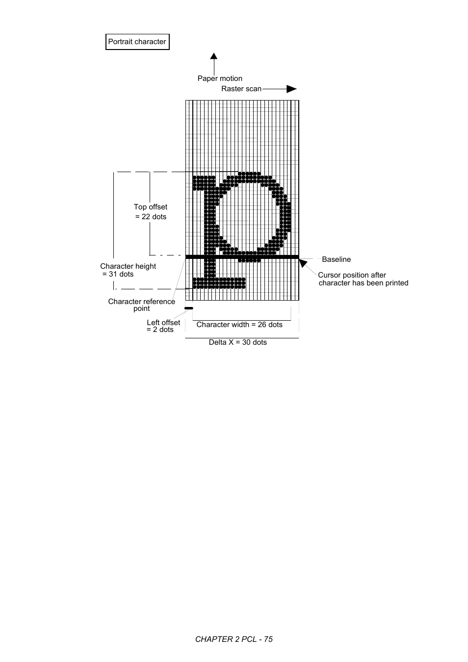 Brother HL-2170W User Manual | Page 94 / 522