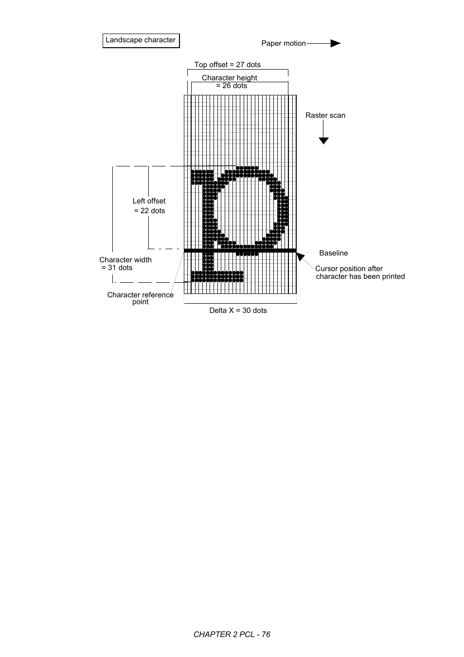 Brother HL-2170W User Manual | Page 95 / 522