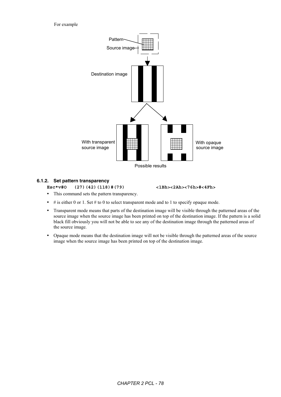 Set pattern transparency | Brother HL-2170W User Manual | Page 97 / 522