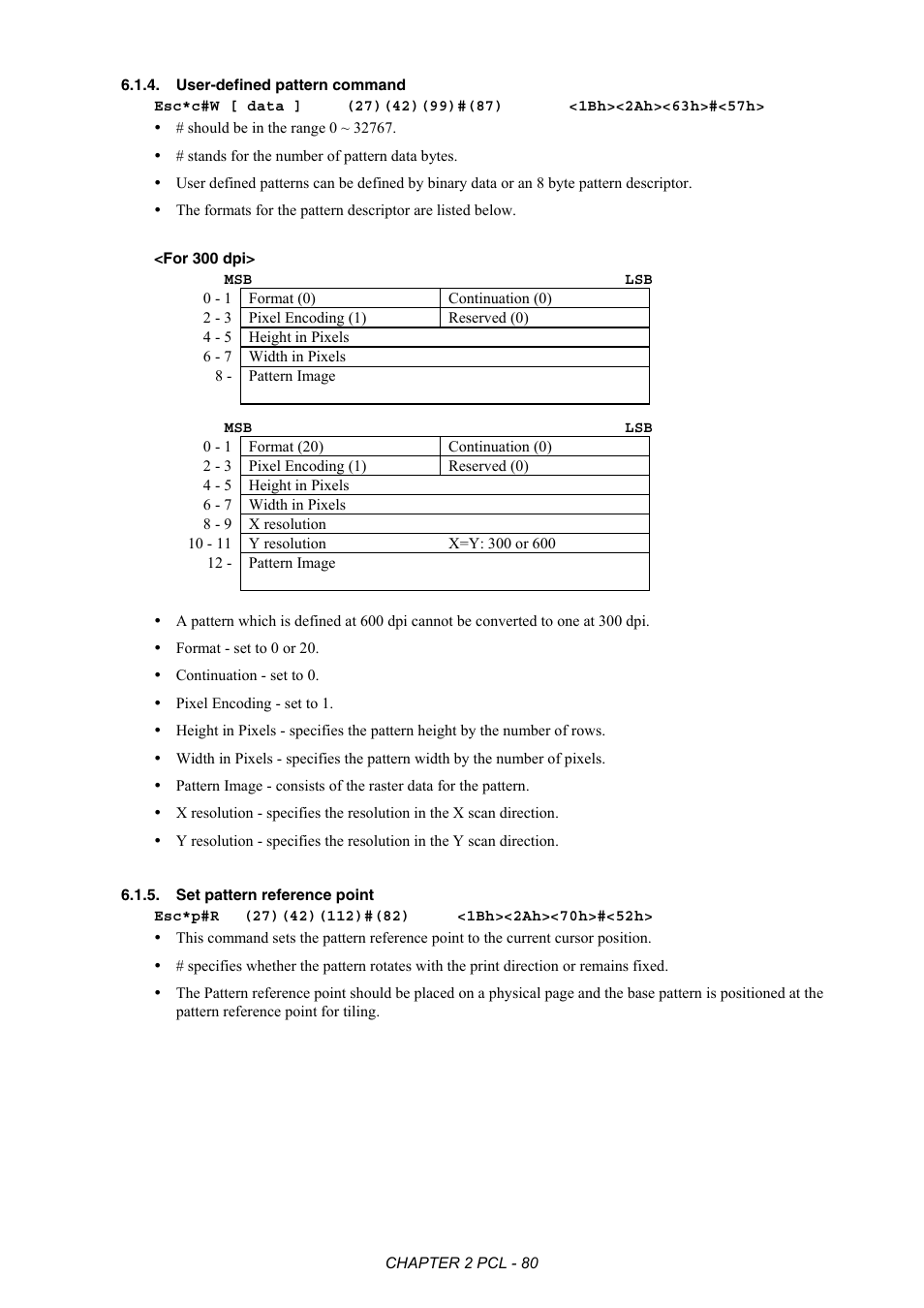 User-defined pattern command, Set pattern reference point | Brother HL-2170W User Manual | Page 99 / 522