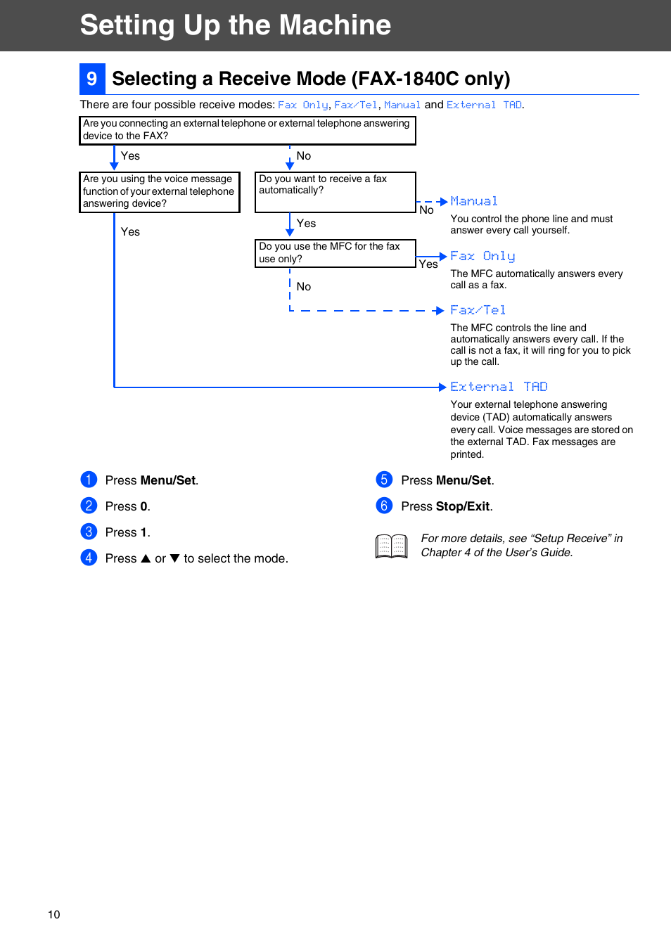 9 selecting a receive mode (fax-1840c only), Selecting a receive mode (fax-1840c only), Setting up the machine | Brother FAX-1940CN User Manual | Page 12 / 18