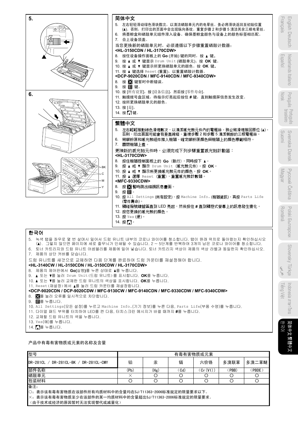 Brother MFC-9340CDW User Manual | Page 19 / 20