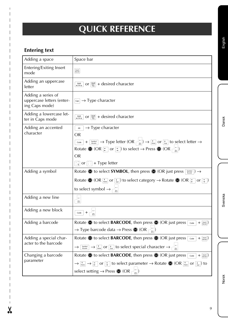 Quick reference, Entering text | Brother PT-3600 User Manual | Page 11 / 60