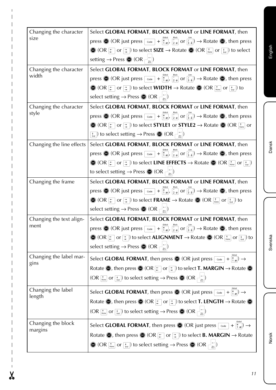 Brother PT-3600 User Manual | Page 13 / 60