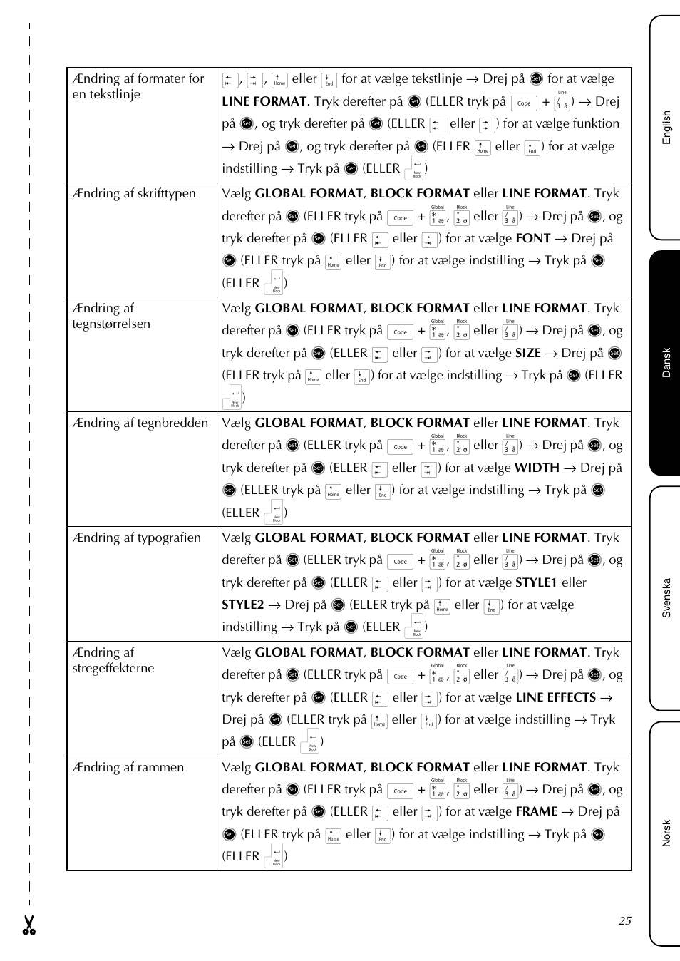 Brother PT-3600 User Manual | Page 27 / 60