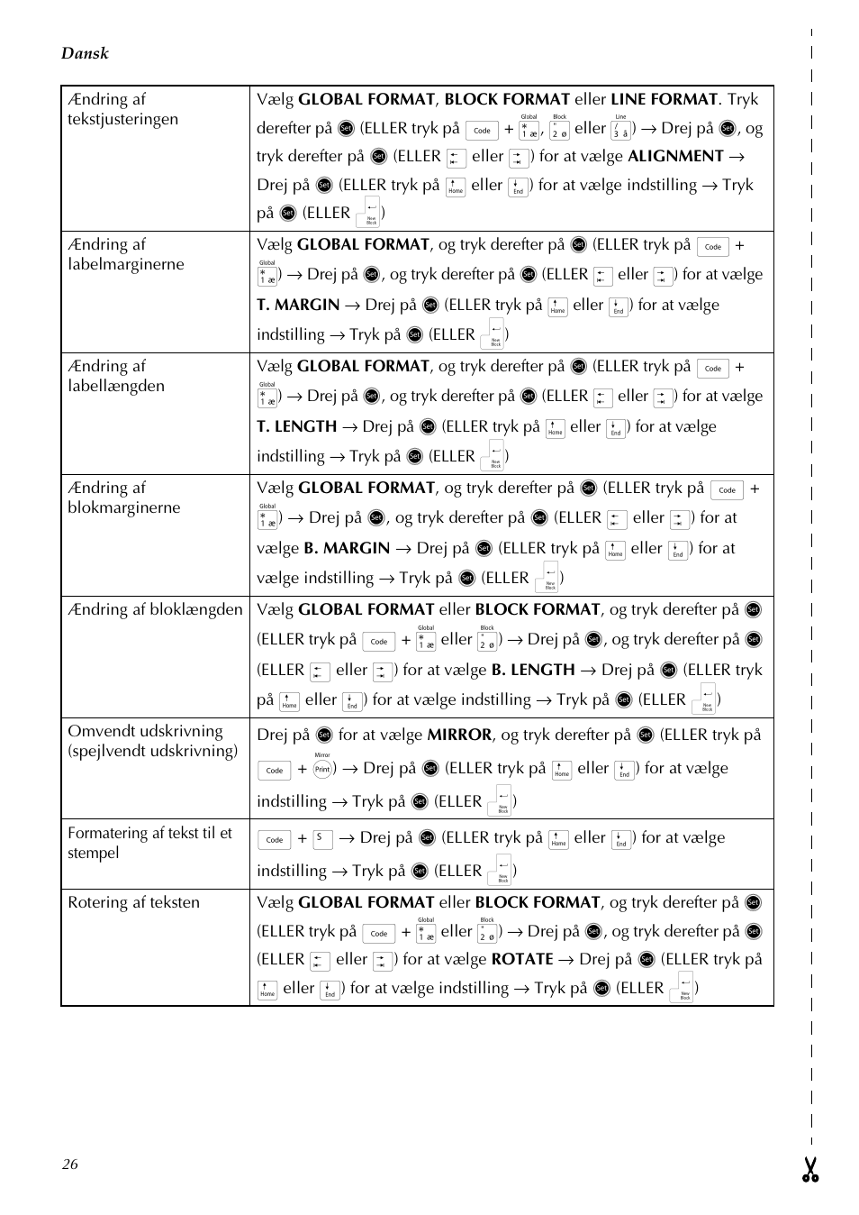Brother PT-3600 User Manual | Page 28 / 60