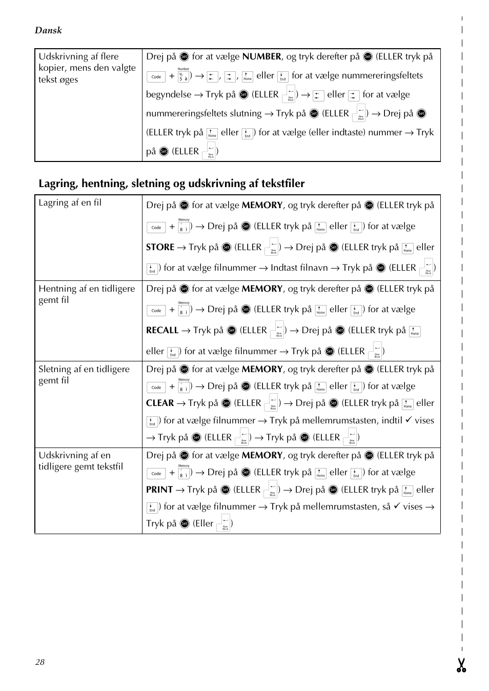 Brother PT-3600 User Manual | Page 30 / 60