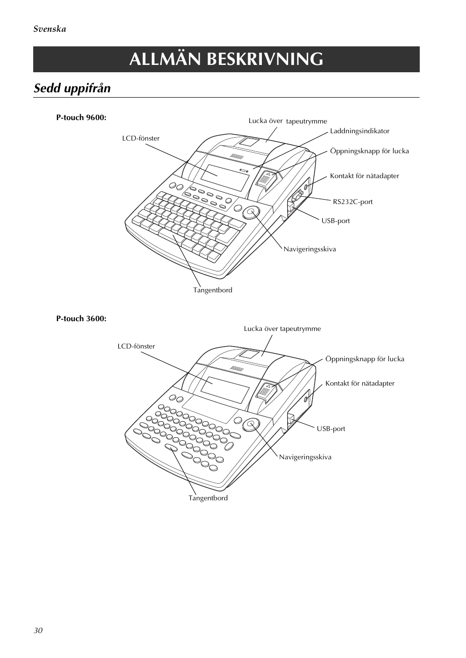 Allmän beskrivning, Sedd uppifrån | Brother PT-3600 User Manual | Page 32 / 60