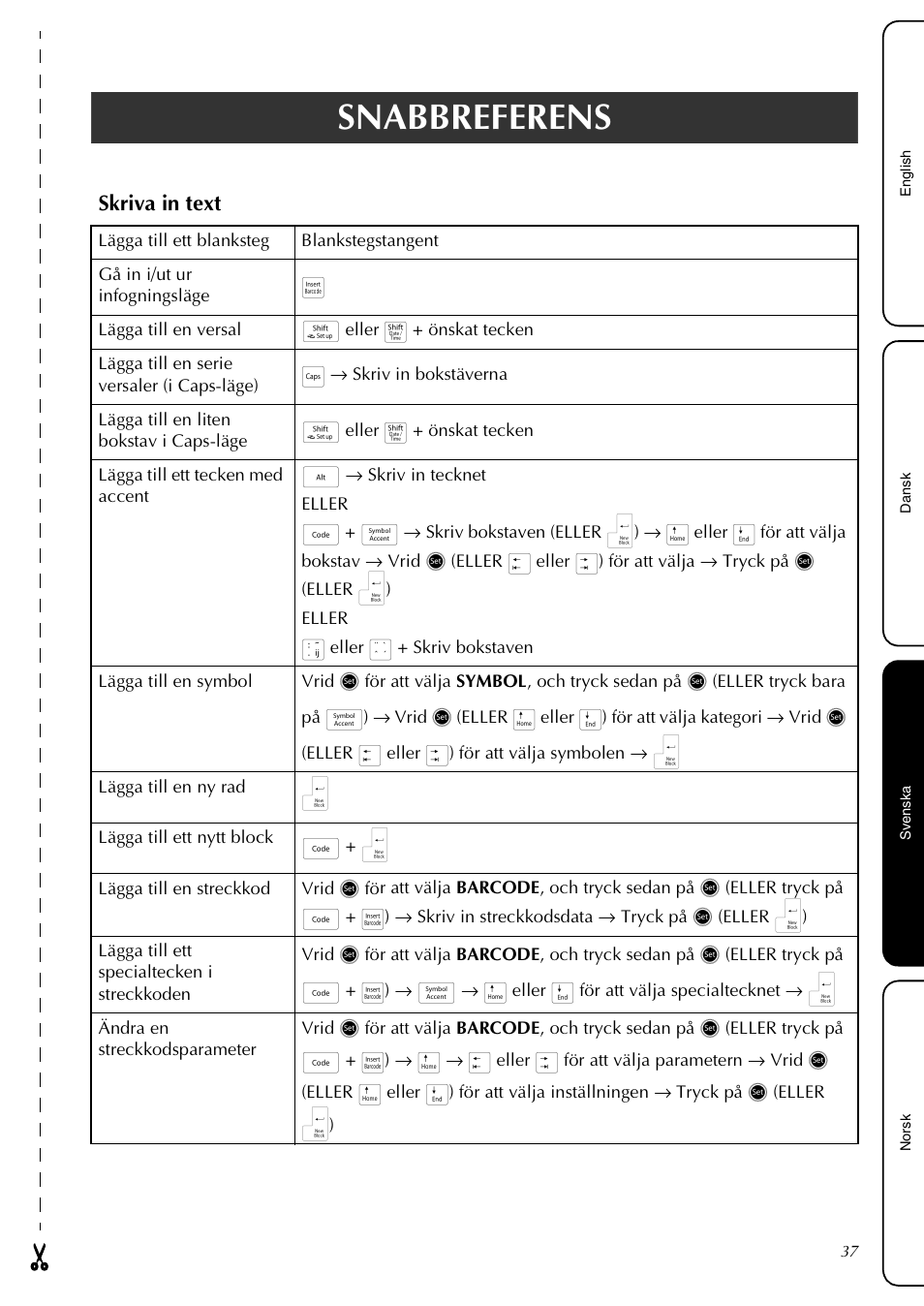 Snabbreferens, Skriva in text | Brother PT-3600 User Manual | Page 39 / 60