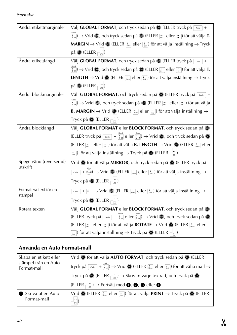 Använda en auto format-mall | Brother PT-3600 User Manual | Page 42 / 60