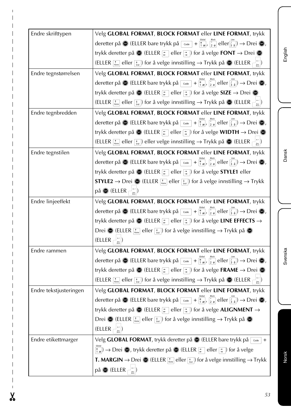 Brother PT-3600 User Manual | Page 55 / 60