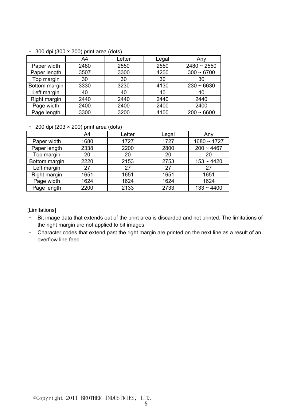 Brother PJ-623 User Manual | Page 5 / 32