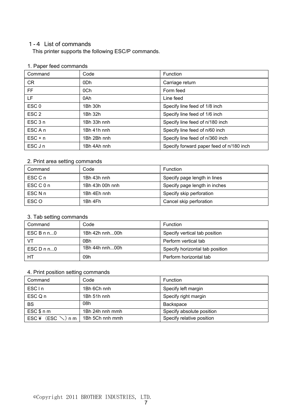 List of commands, Copyright 2011 brother industries, ltd | Brother PJ-623 User Manual | Page 7 / 32