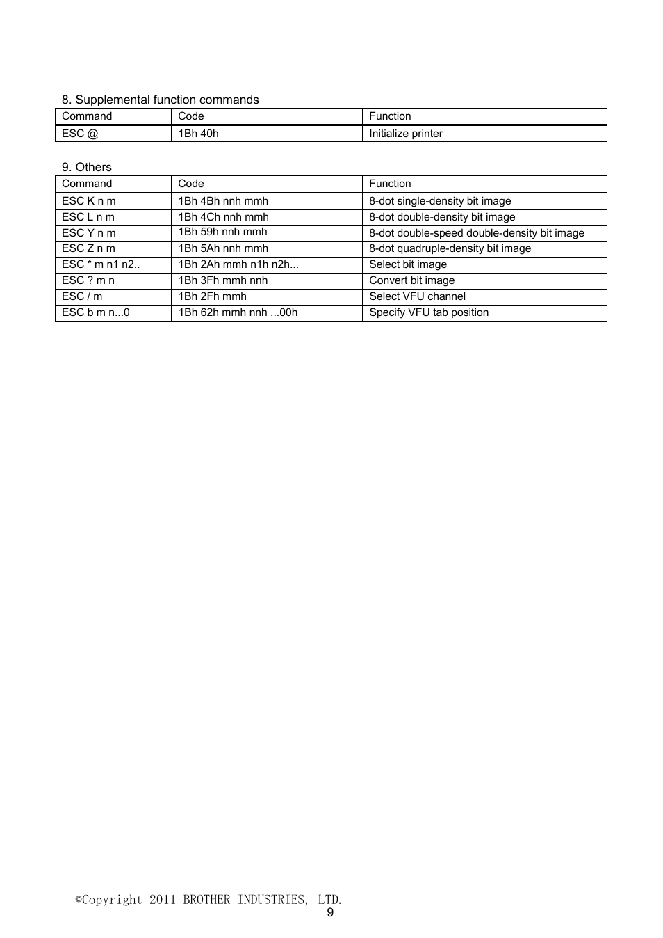 Copyright 2011 brother industries, ltd | Brother PJ-623 User Manual | Page 9 / 32