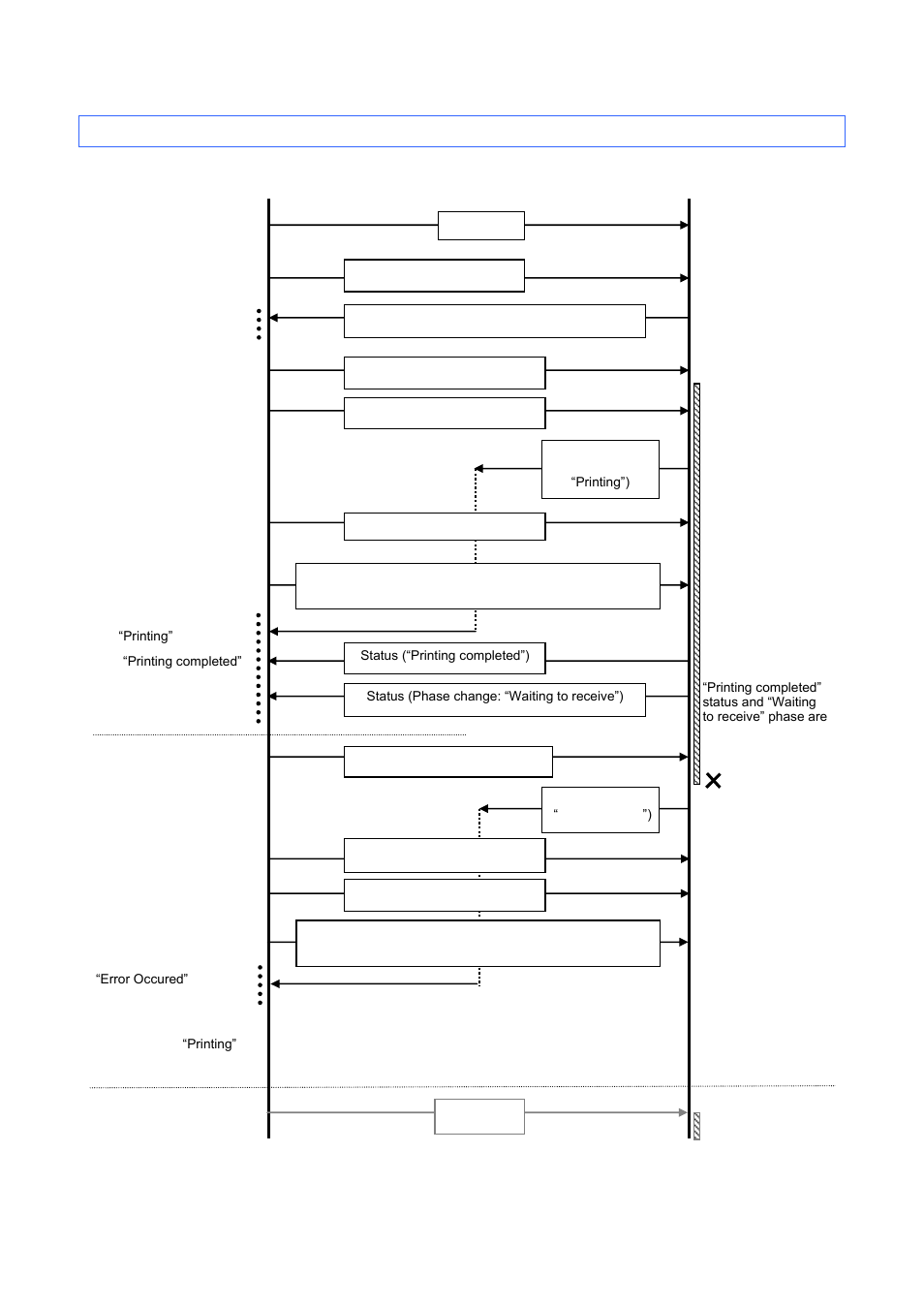 Brother RJ-4030 User Manual | Page 39 / 48