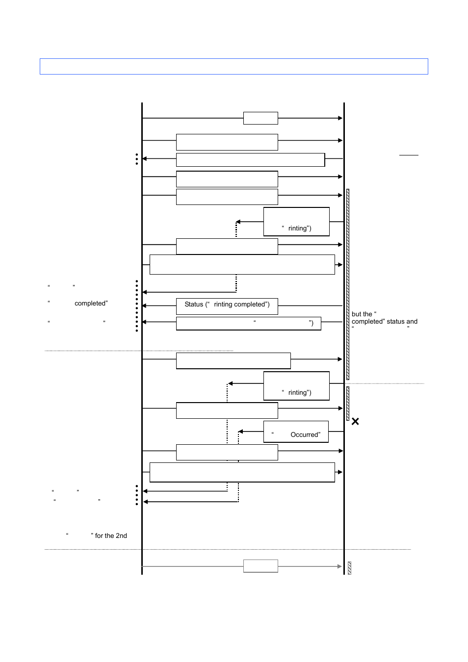 Brother RJ-4030 User Manual | Page 40 / 48